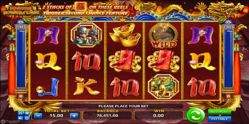 Game slot có giao diện cổ điển